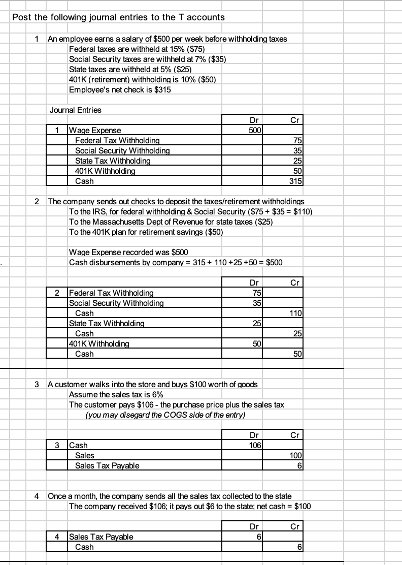 Solved Ledger State Withholding 401 W Withholding