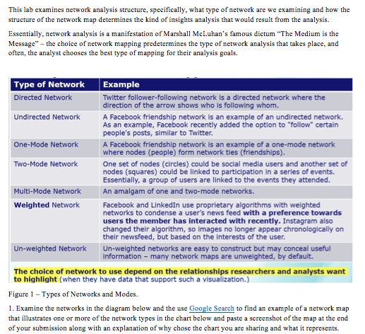Solved This lab examines network analysis structure, | Chegg.com
