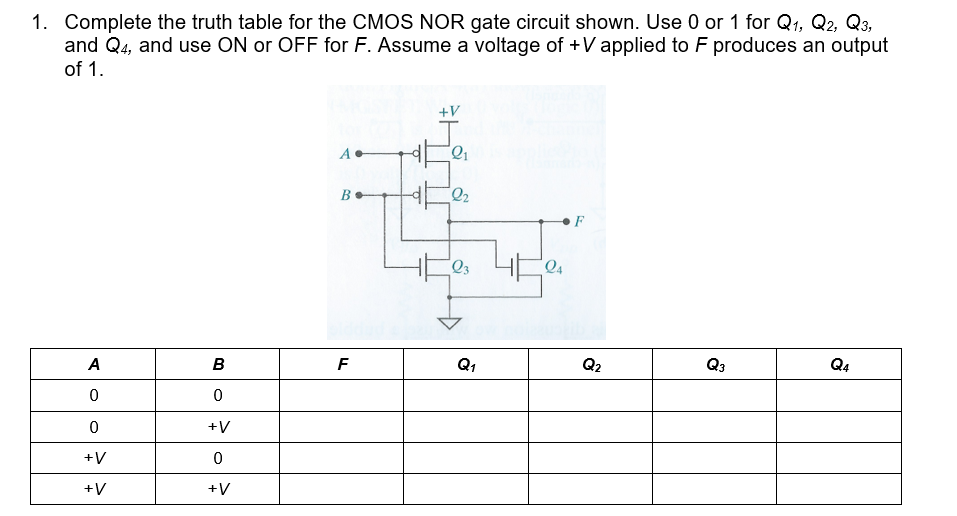 Solved 1. Complete the truth table for the CMOS NOR gate | Chegg.com