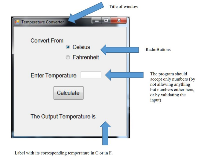 How to Convert Fahrenheit to Celsius