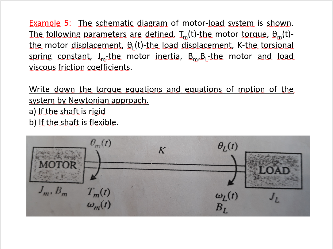 Solved Example 5 The schematic diagram of motorload system