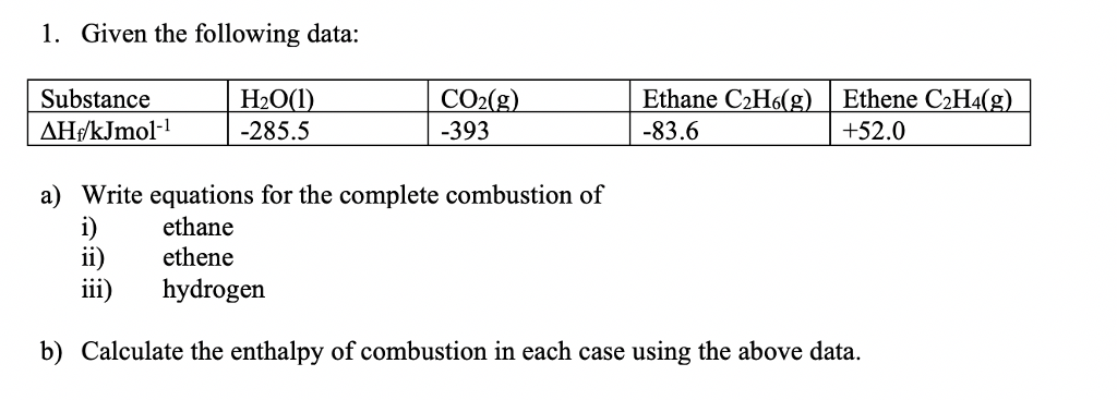 Solved a Write equations for the complete combustion of i