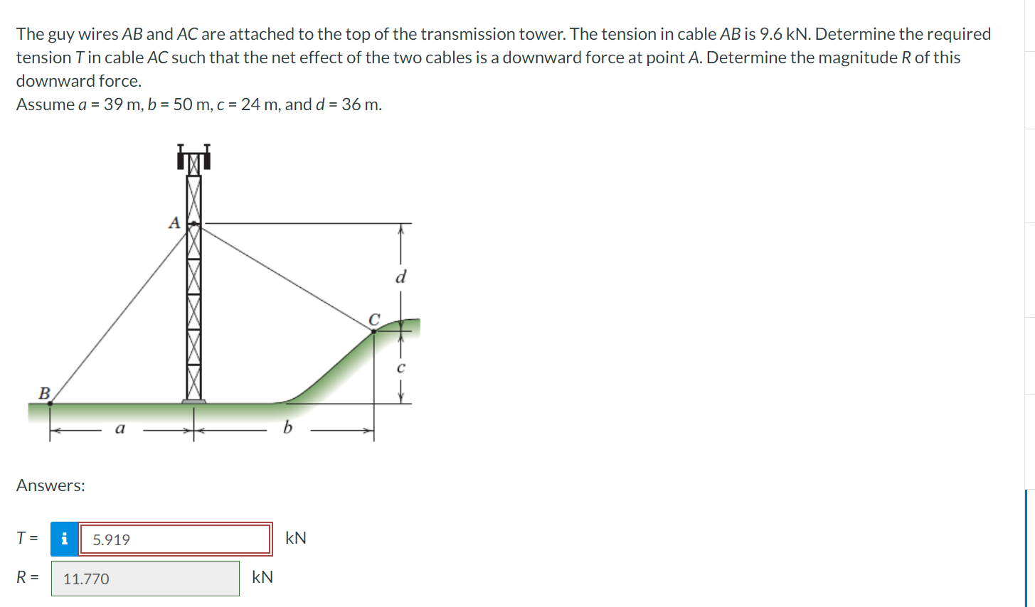 Solved The elastic portion of the tension stress-strain  Cheggcom