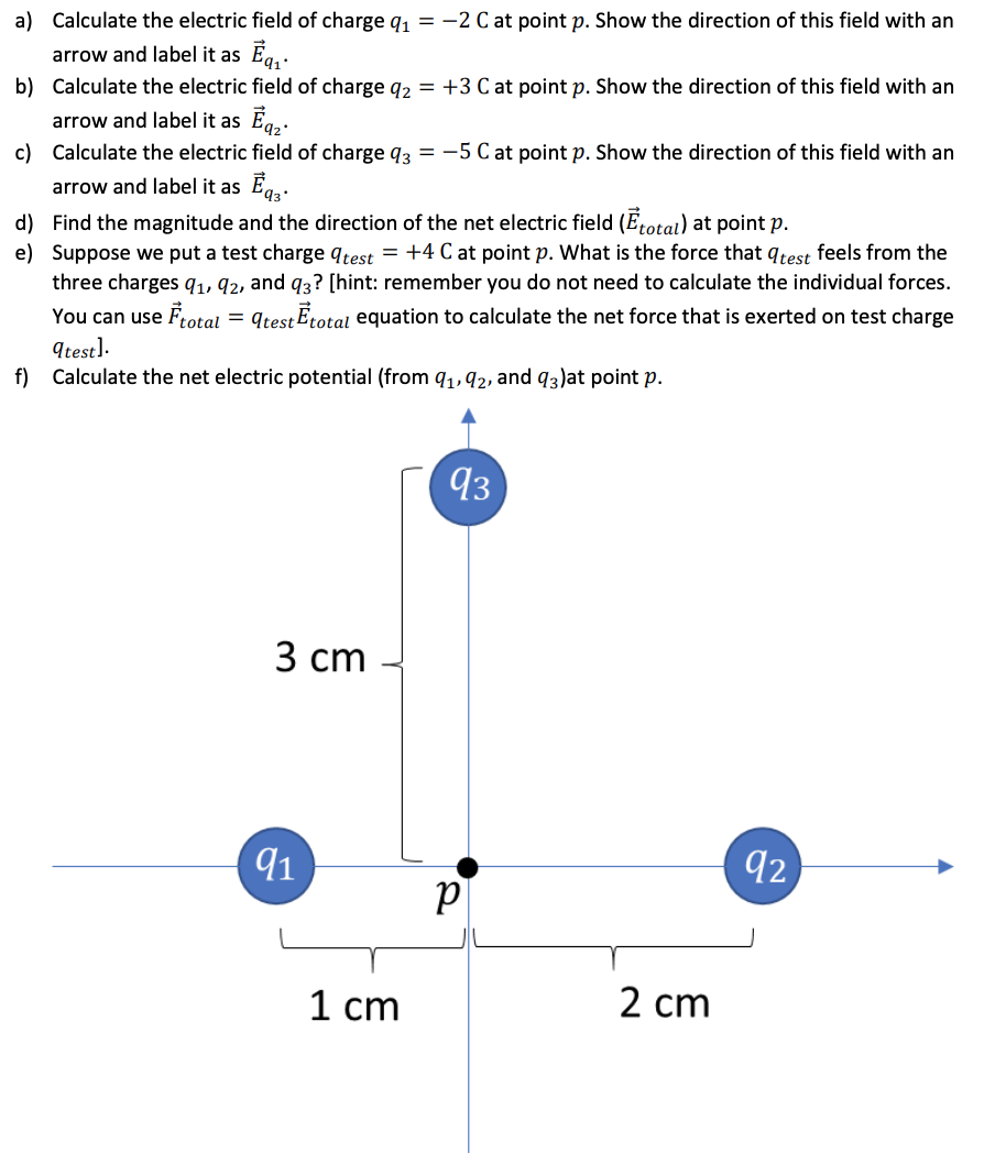 Solved a) Calculate the electric field of charge 91 = -2 C | Chegg.com