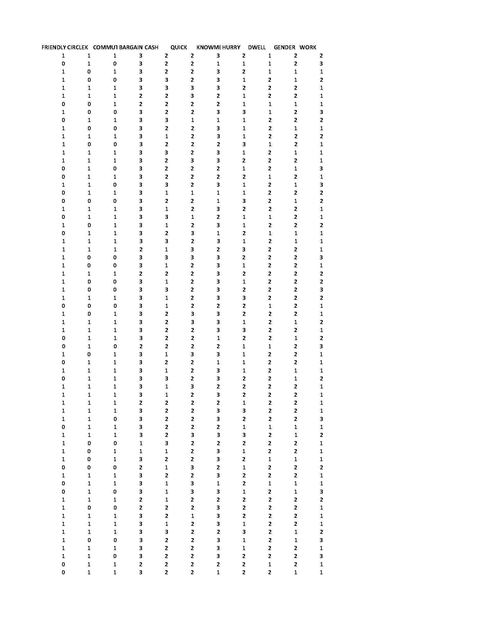  see all pictures then analyze friendly market data chegg