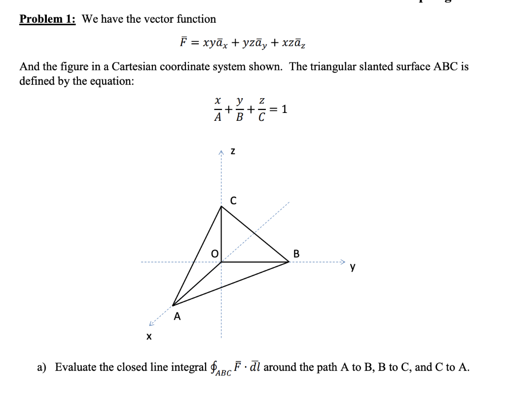 Solved Problem 1: We have the vector function F = xyāx + | Chegg.com