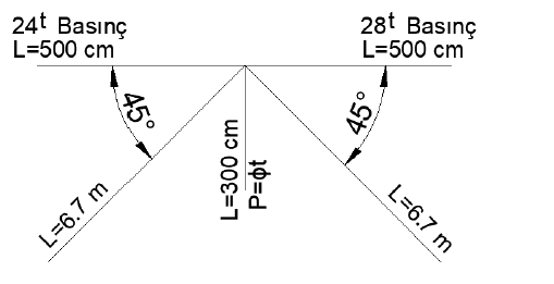 For the cage system given in the figure; a) Size the | Chegg.com