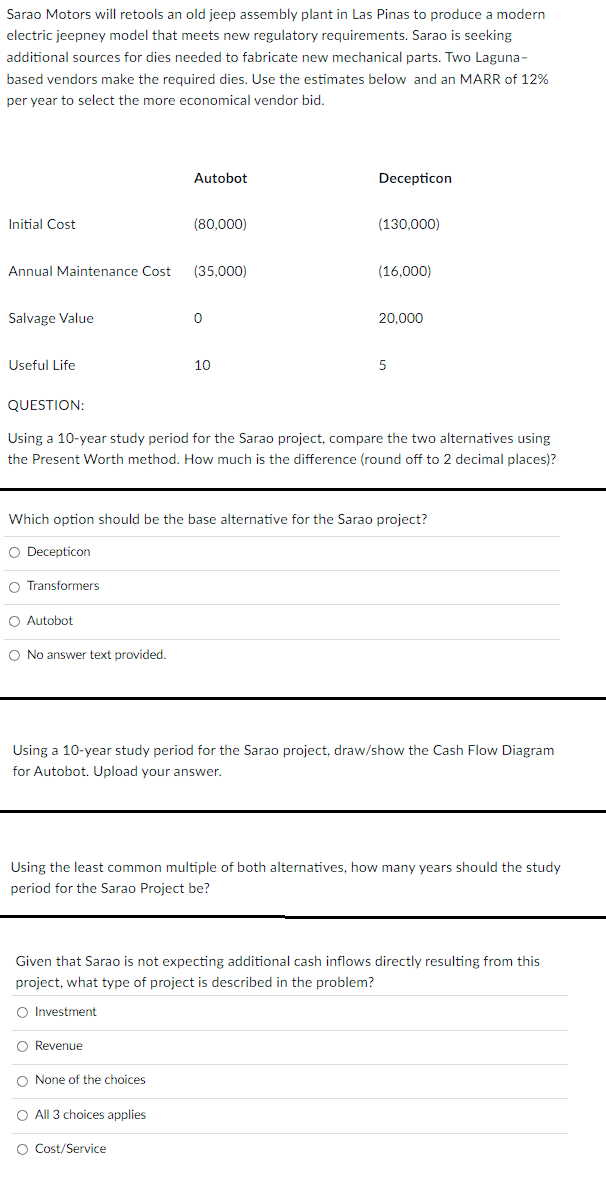 Solved Sarao Motors will retools an old jeep assembly plant