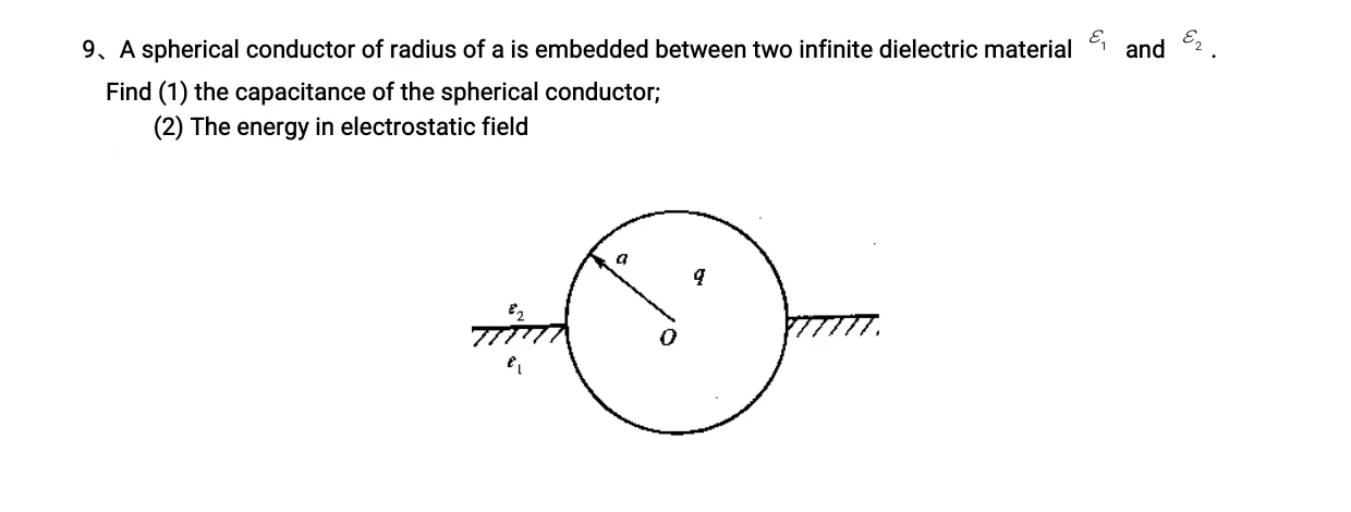 Solved 9、 A spherical conductor of radius of a is embedded | Chegg.com