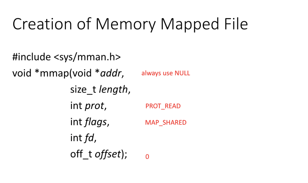 Solved Objective Copy a file using a memory mapped file for | Chegg.com