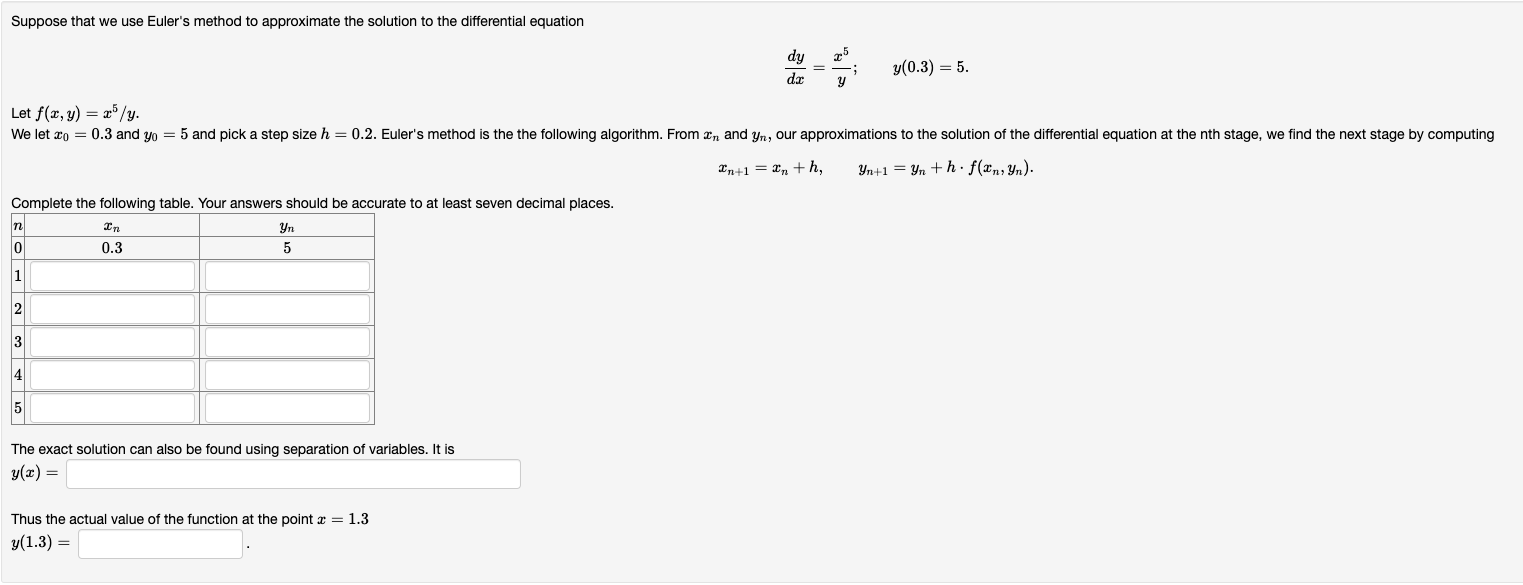 Solved Suppose that we use Euler's method to approximate the | Chegg.com