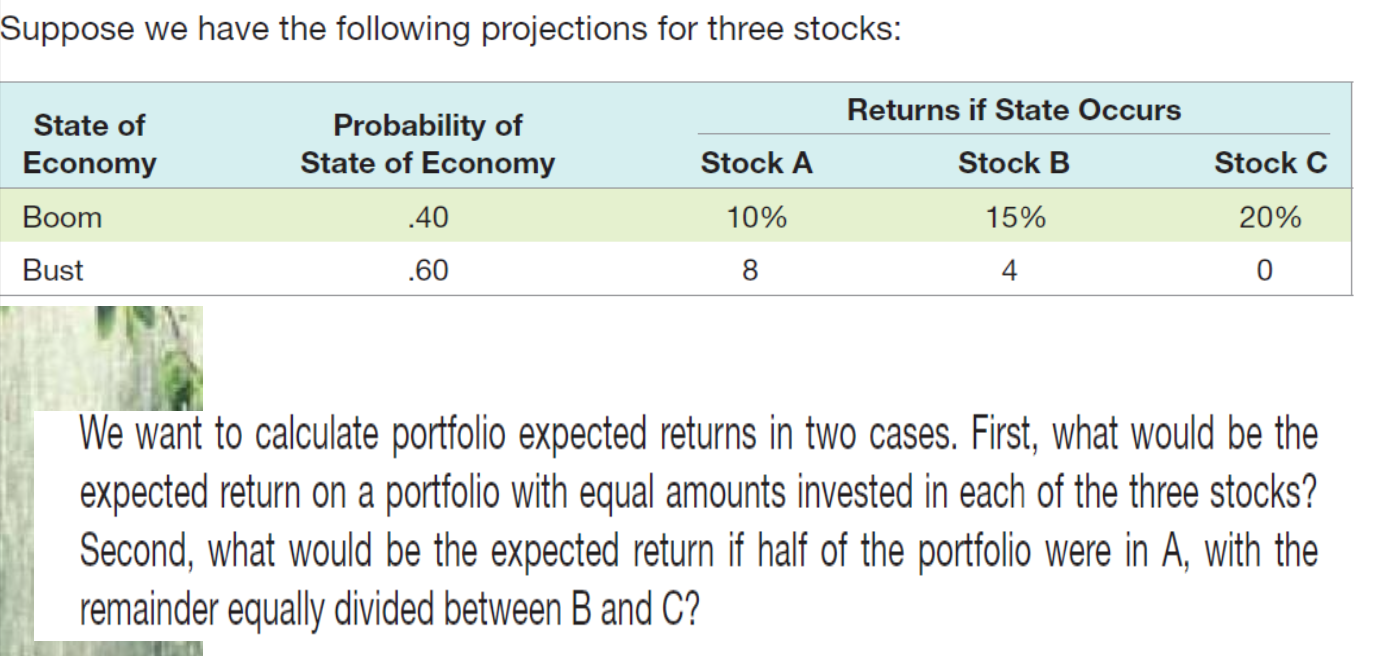 Suppose we have the following projections for three | Chegg.com