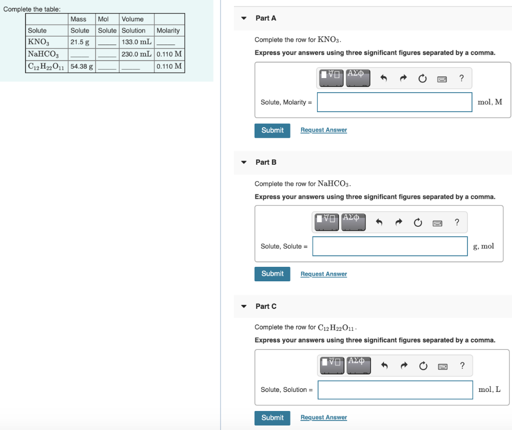 Solved Part A Complete the table Mass Solute Solute KNO3 Chegg