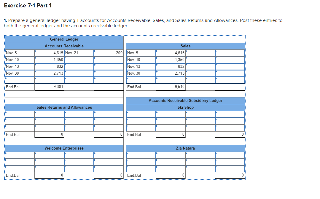 solved-required-information-exercise-7-1-accounts-receivable-chegg