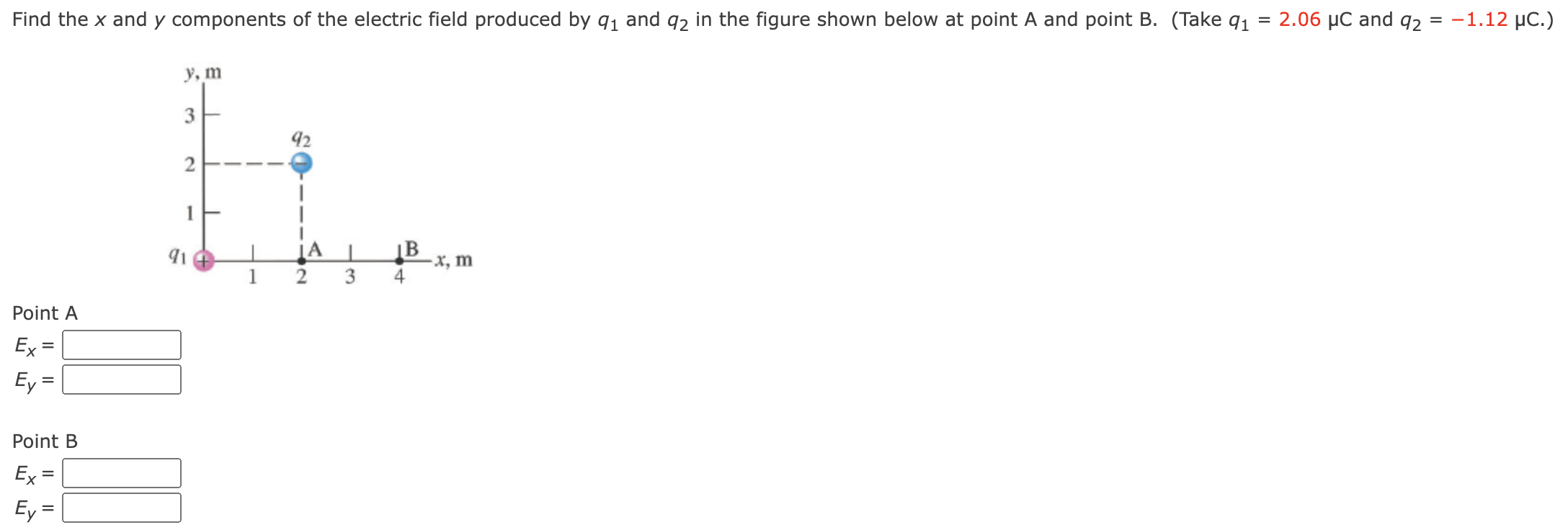 Solved Find the x and y components of the electric field | Chegg.com