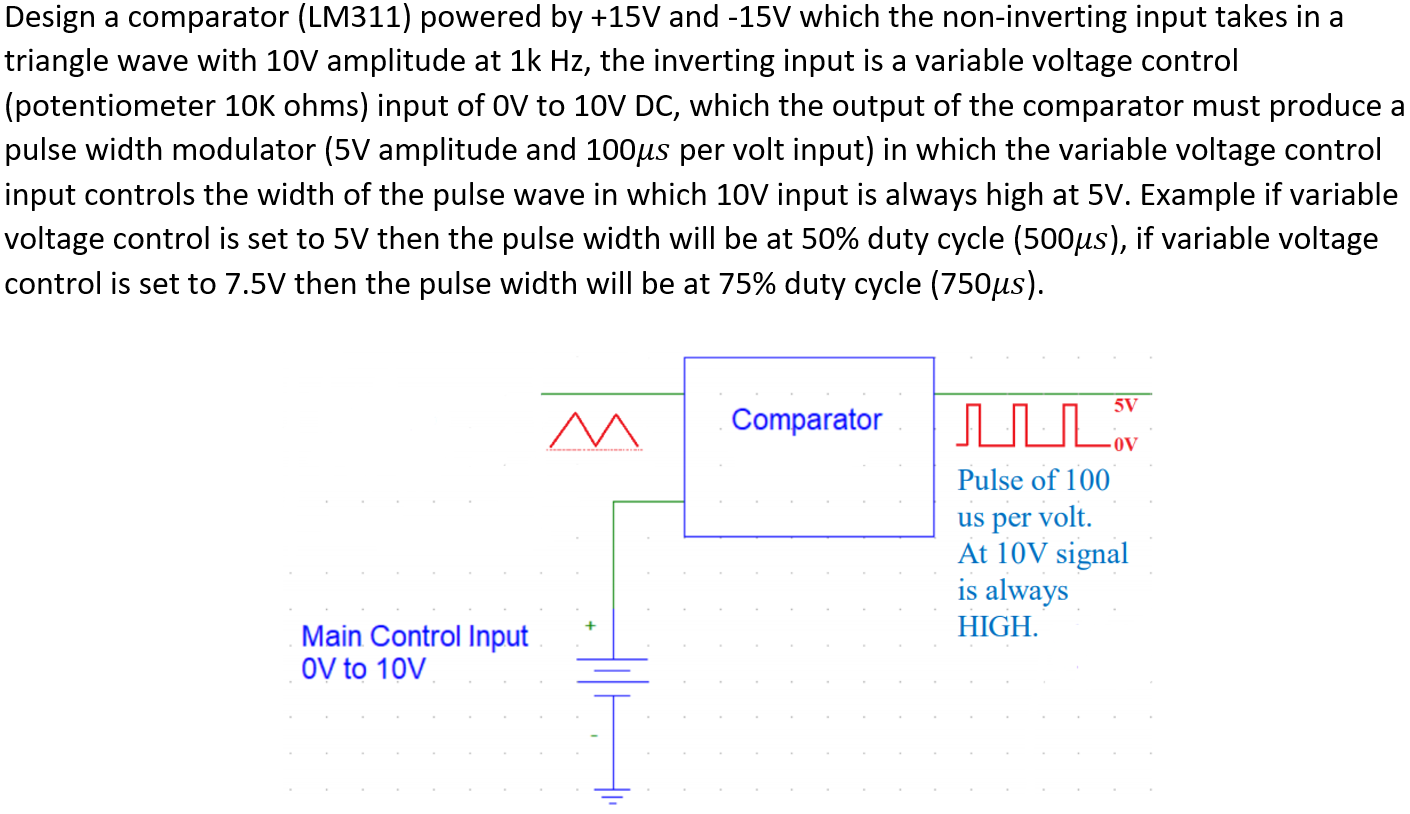Design a comparator (LM311) powered by +15V and -15V | Chegg.com