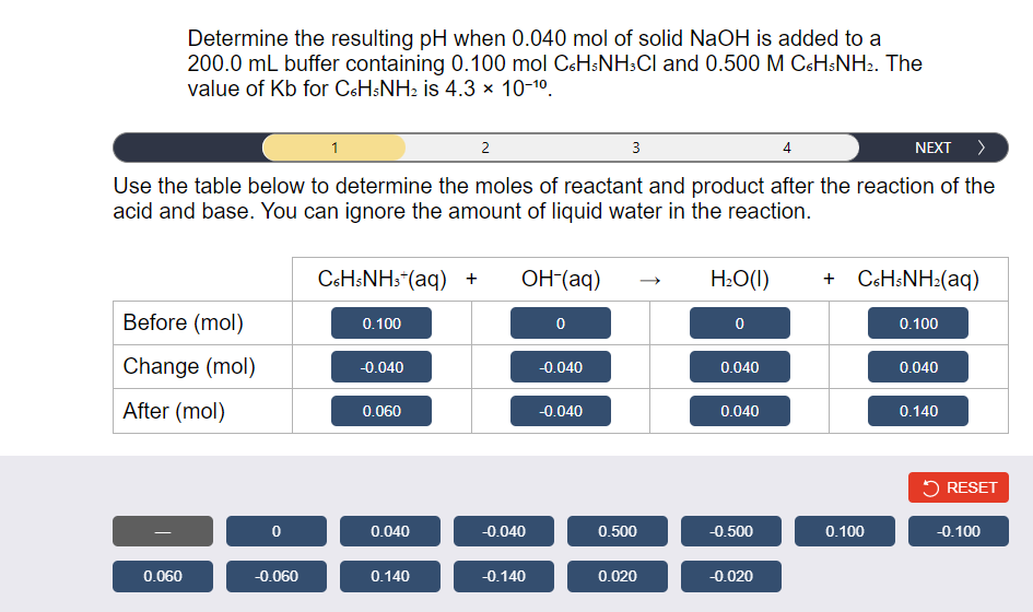 NaOH C6H5NH3Cl - Tất Cả Những Điều Bạn Cần Biết