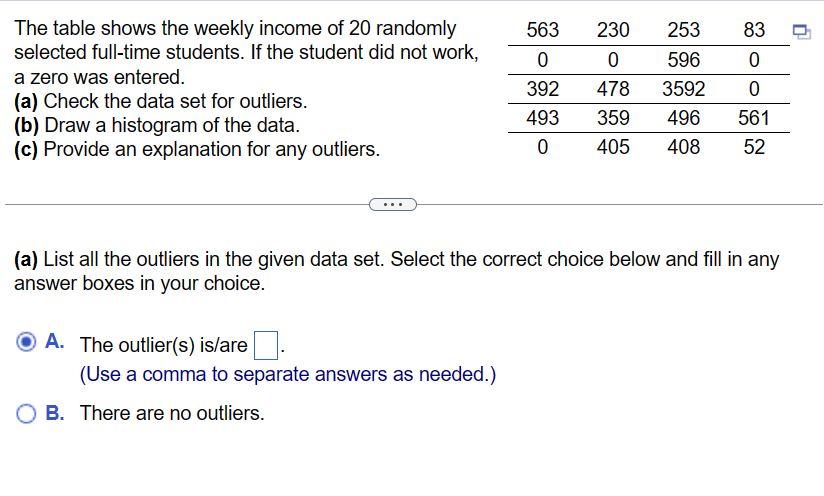 Solved The table shows the weekly income of 20 randomly | Chegg.com