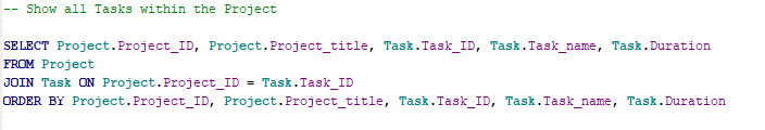 Solved What is the error with the above SQL code? When I | Chegg.com