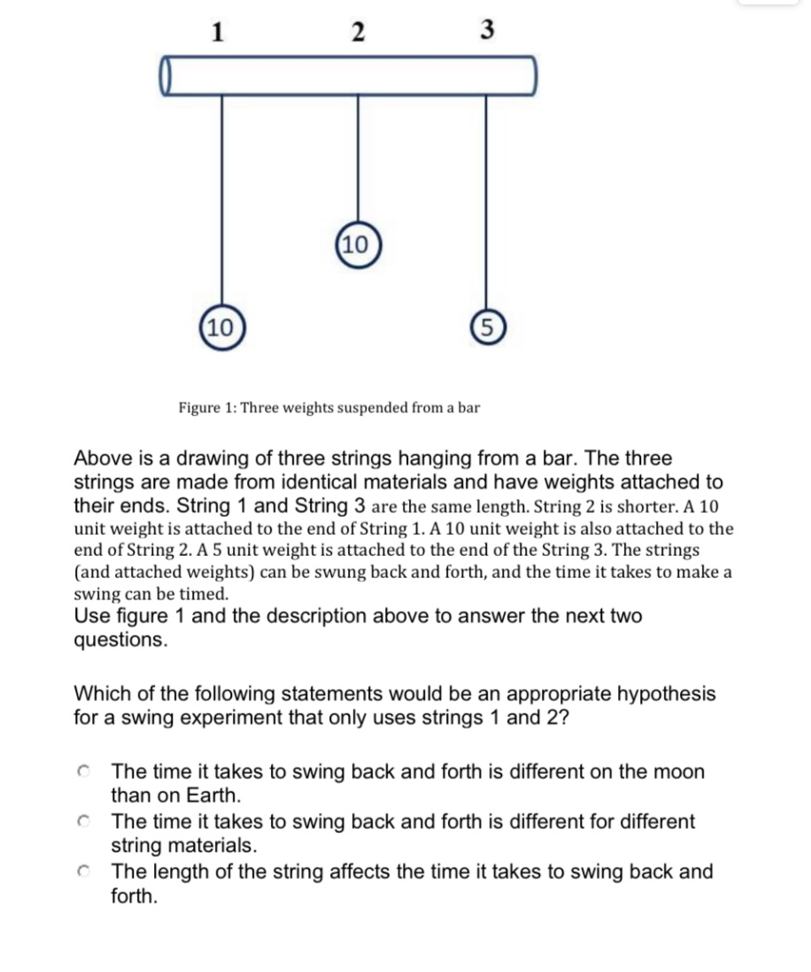 Solved Above is a drawing of three strings hanging from a | Chegg.com