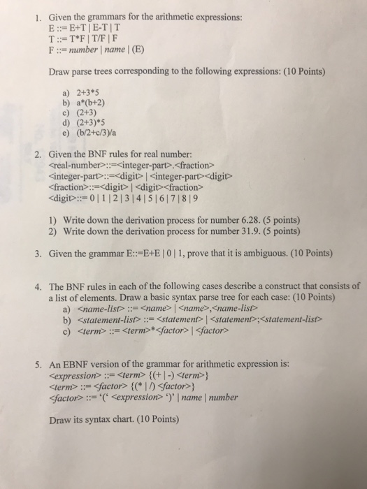 Solved 1. Given the grammars for the arithmetic expressions: | Chegg.com