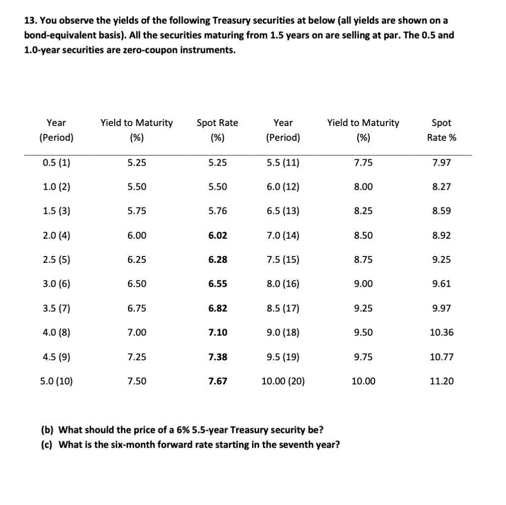solved-a-5-year-treasury-bond-has-a-4-85-yield-a-10-year-chegg
