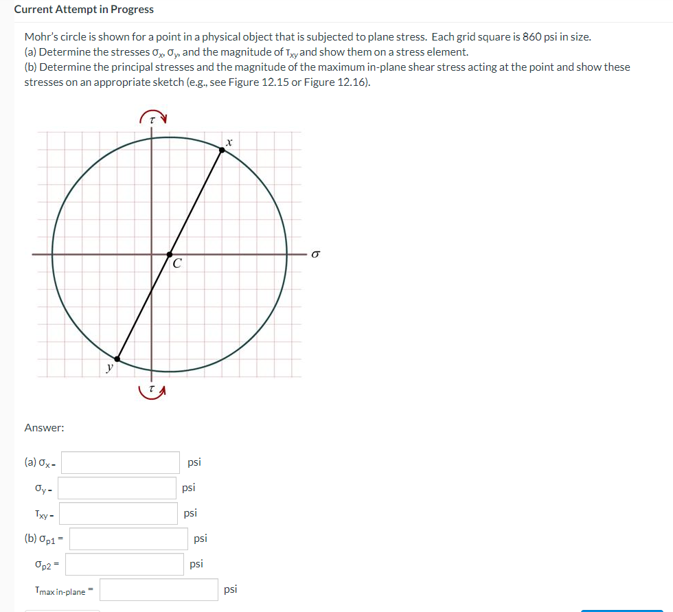 Solved Current Attempt in Progress Mohr's circle is shown | Chegg.com