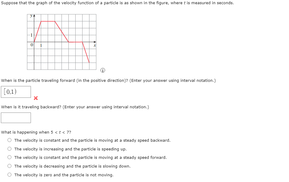 solved-suppose-that-the-graph-of-the-velocity-function-of-a-chegg