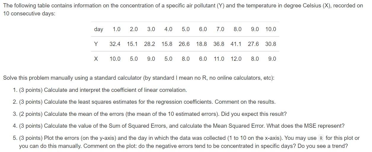 Solved The following table contains information on the | Chegg.com 