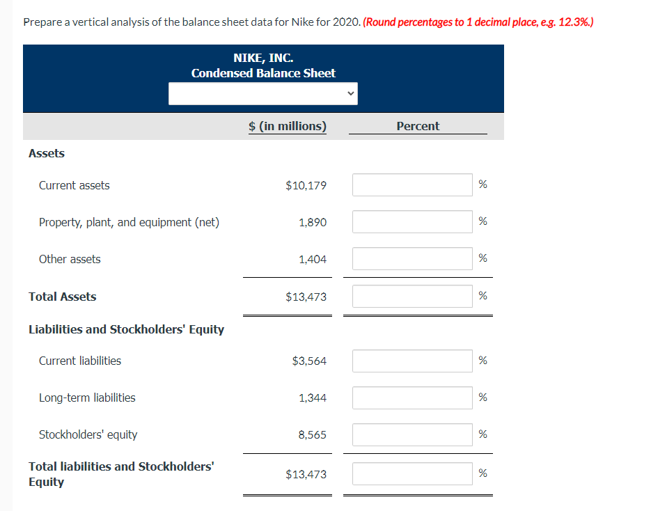 Solved Suppose The Comparative Balance Sheets Of Nike, Inc. | Chegg.com