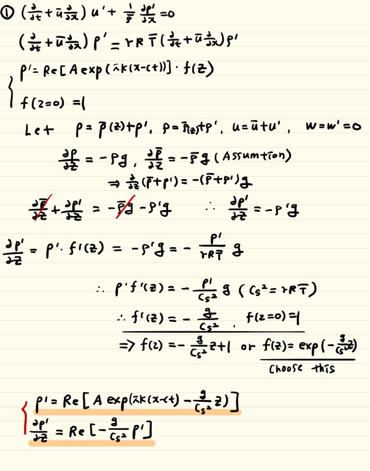 Atmospheric Science Wave Equation It S Just That I Chegg Com