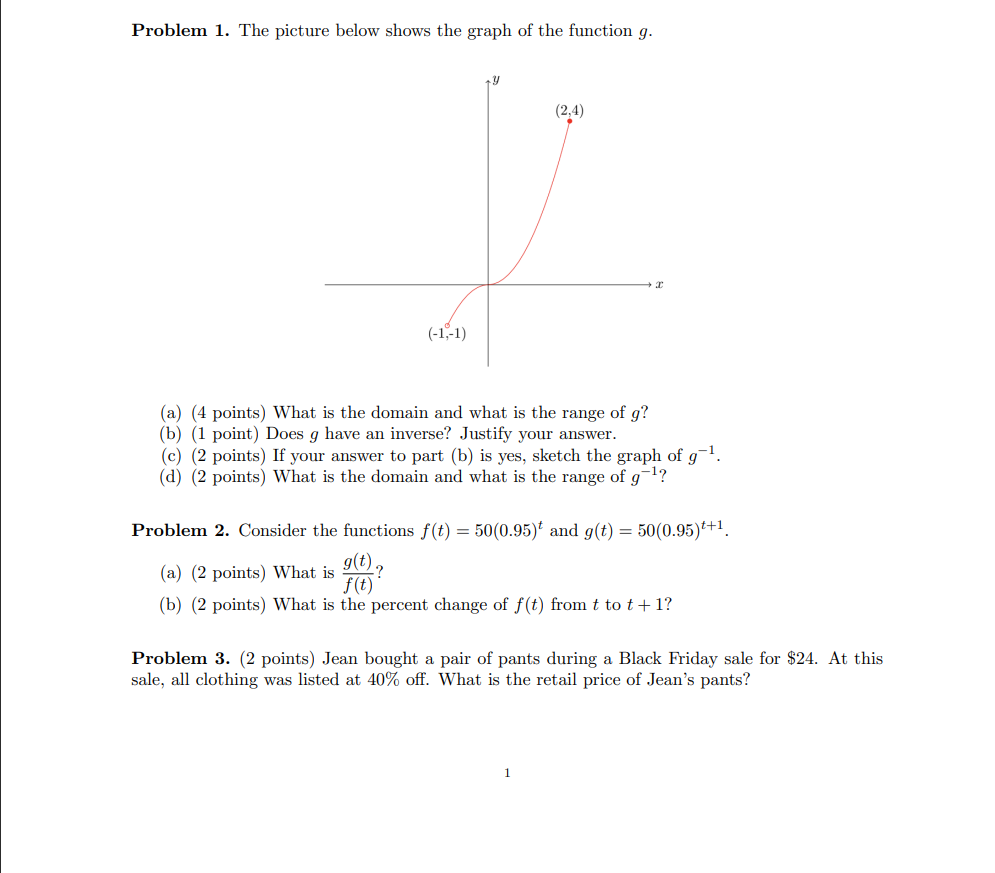 Solved Problem 1. The picture below shows the graph of the | Chegg.com