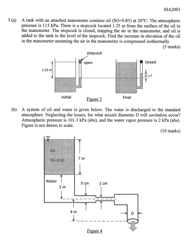 Solved MA2003 3(a) A tank with an attached manometer | Chegg.com