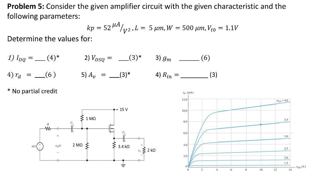 Solved Problem 5: Consider The Given Amplifier Circuit With | Chegg.com