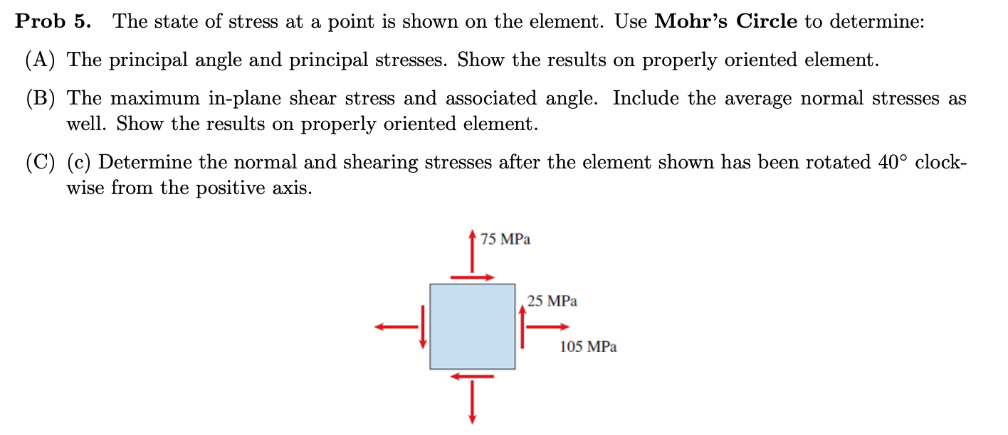 Solved Prob 5. The state of stress at a point is shown on | Chegg.com