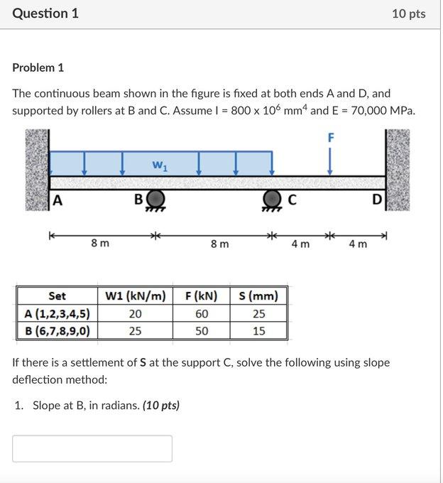 Solved Question 1 10 Pts Problem 1 The Continuous Beam Shown | Chegg.com