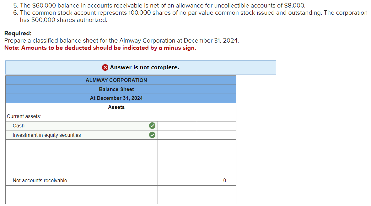 Solved The Following Is A December 31, 2024, Post-closing | Chegg.com