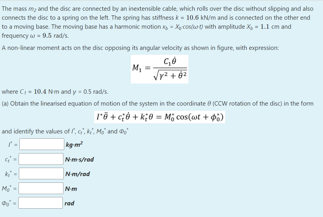 The system in figure is composed by • A disc of mass | Chegg.com