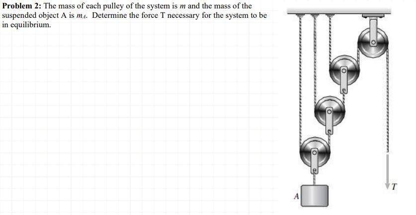 Solved Problem 2: The mass of each pulley of the system is m | Chegg.com