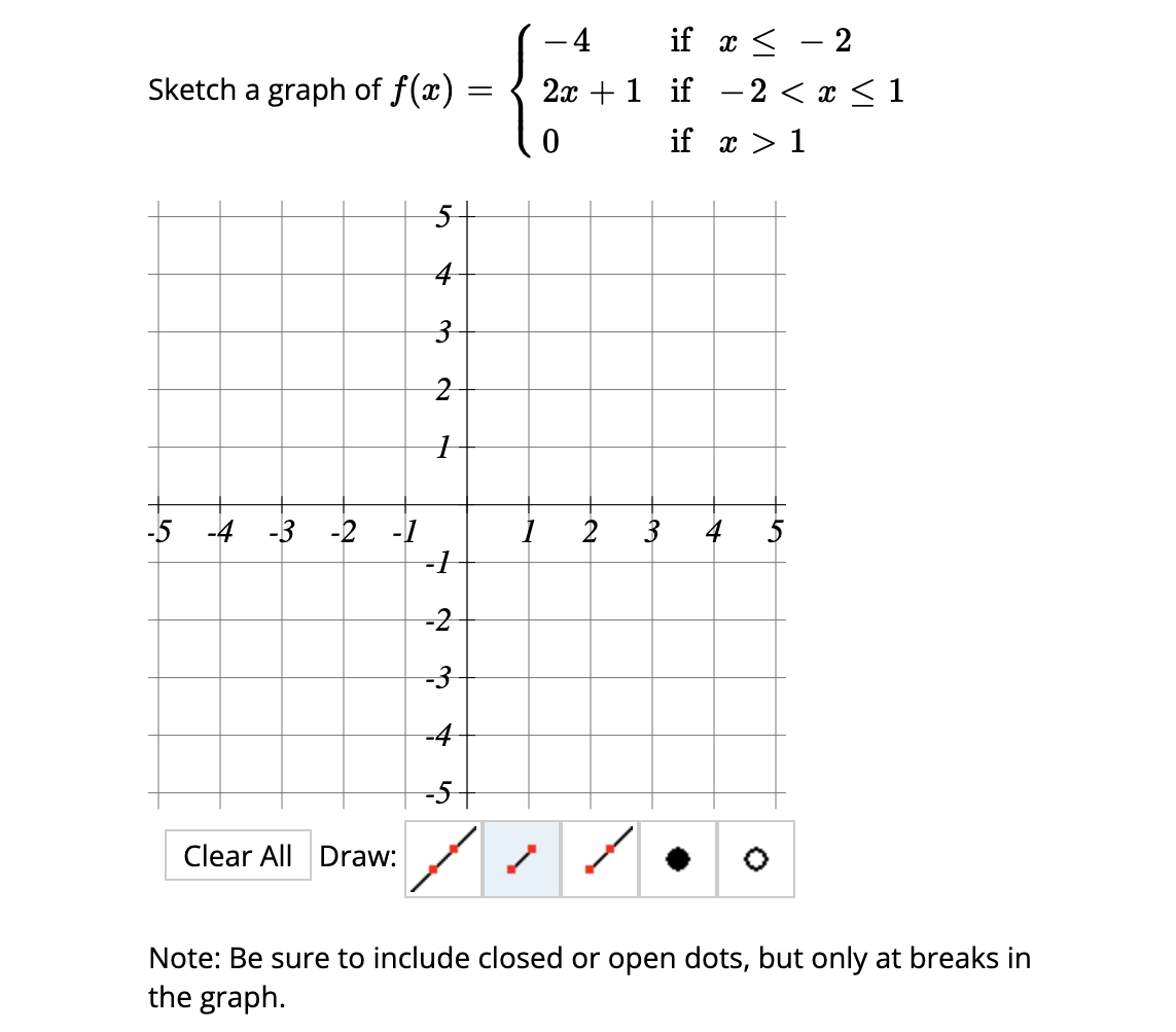Solved Sketch a graph of f(x)=⎩⎨⎧−42x+10 if x≤−2 if −2 | Chegg.com