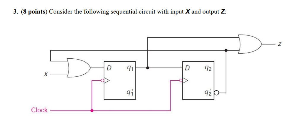 Solved 3. (8 points) Consider the following sequential | Chegg.com