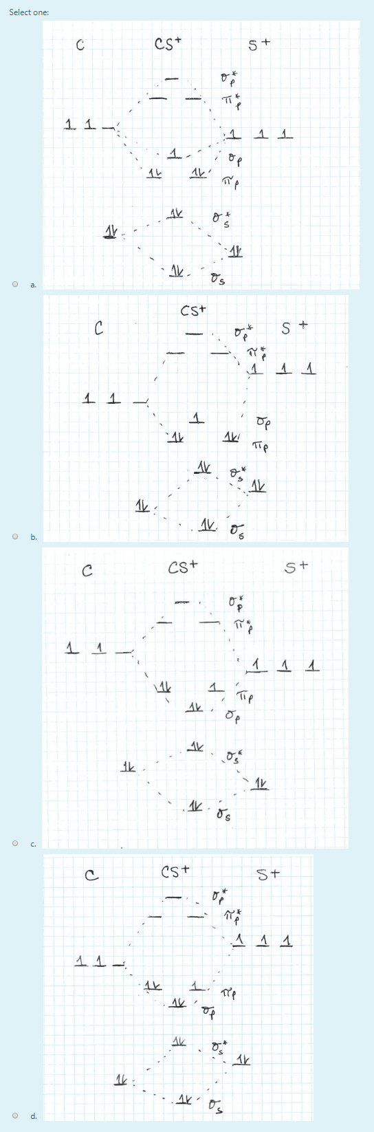 Solved 1)Select the correct MO diagram for the carbon | Chegg.com