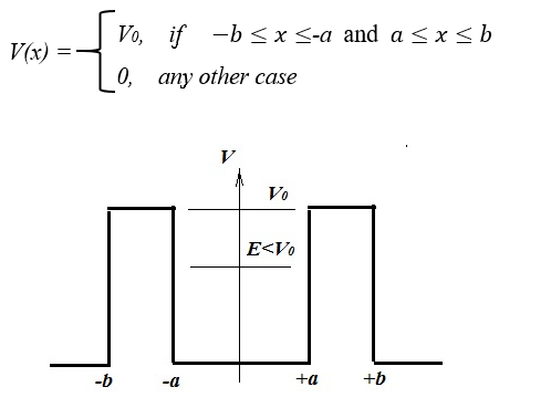 Solved Find the reflection and transmission coefficients for | Chegg.com