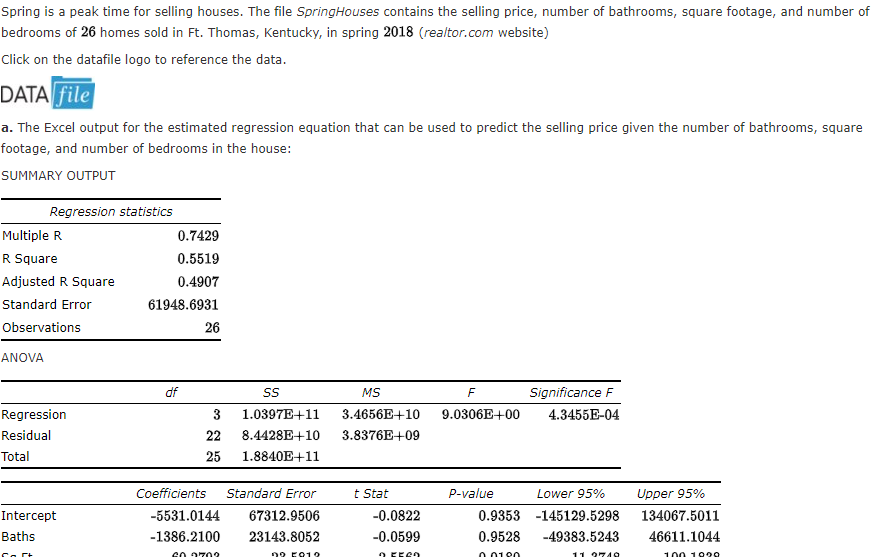 solved-spring-is-a-peak-time-for-selling-houses-the-file-chegg