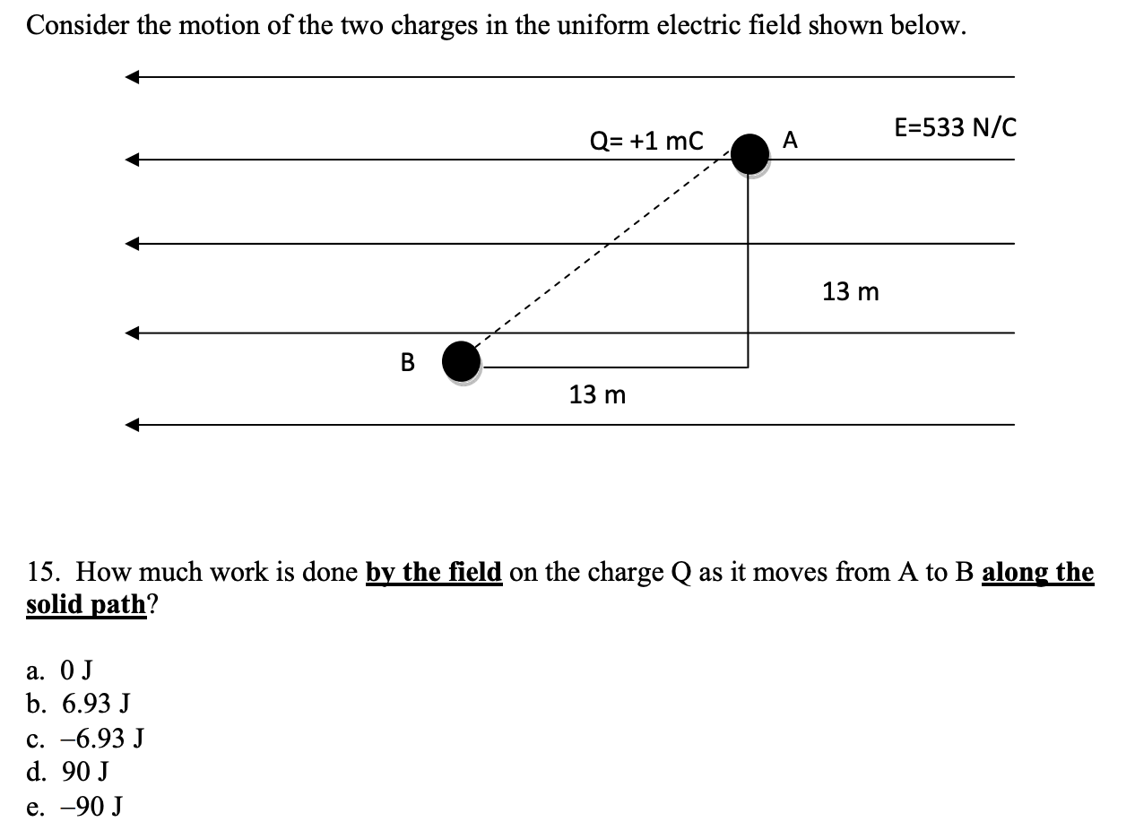 Solved Consider the motion of the two charges in the uniform | Chegg.com