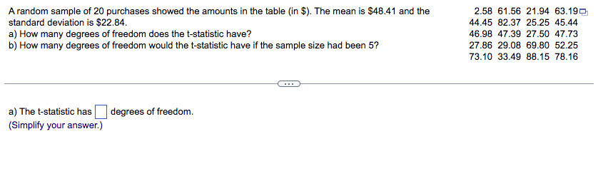 Solved A random sample of 20 purchases showed the amounts in | Chegg.com