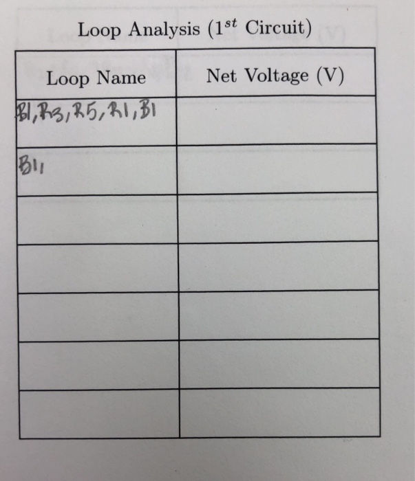 Solved Procedure 1. Using the five resistors, construct the | Chegg.com