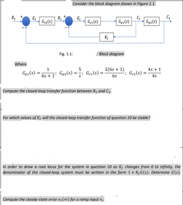 Solved Consider the block diagram shown in Figure 1.1. R₂ E2 | Chegg.com