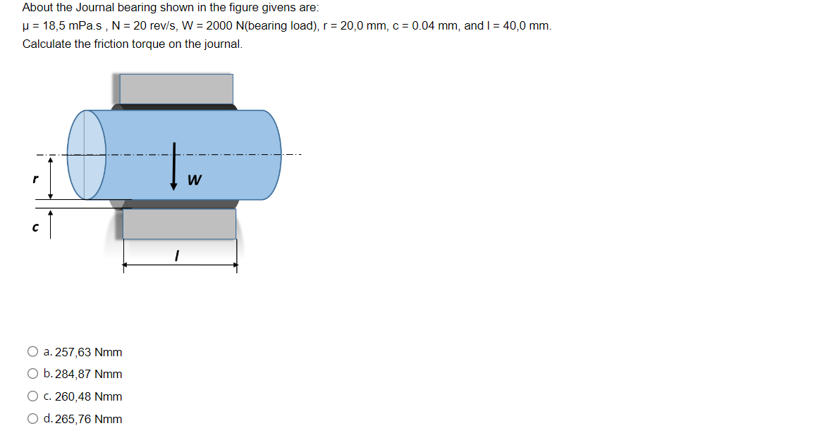 Solved About the Journal bearing shown in the figure givens | Chegg.com