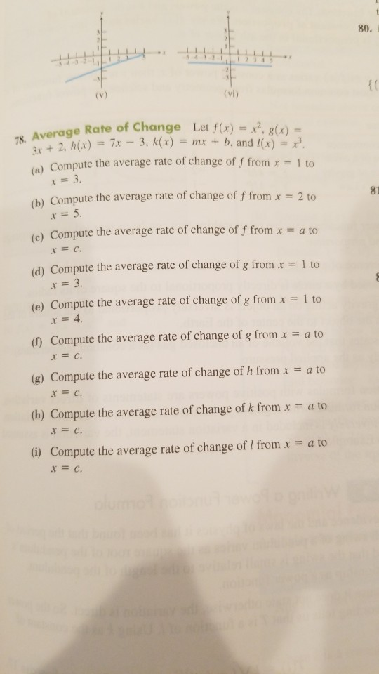 Solved 80 V Vi 78 Average Rate Of Change Let F X Chegg Com
